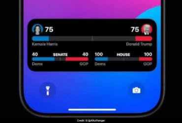 Track Live US Election Updates On Your iPhone Lock Screen. Here's How