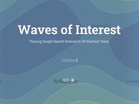 What Is Google's Waves of Interest, Tracking Trends In US Election Years